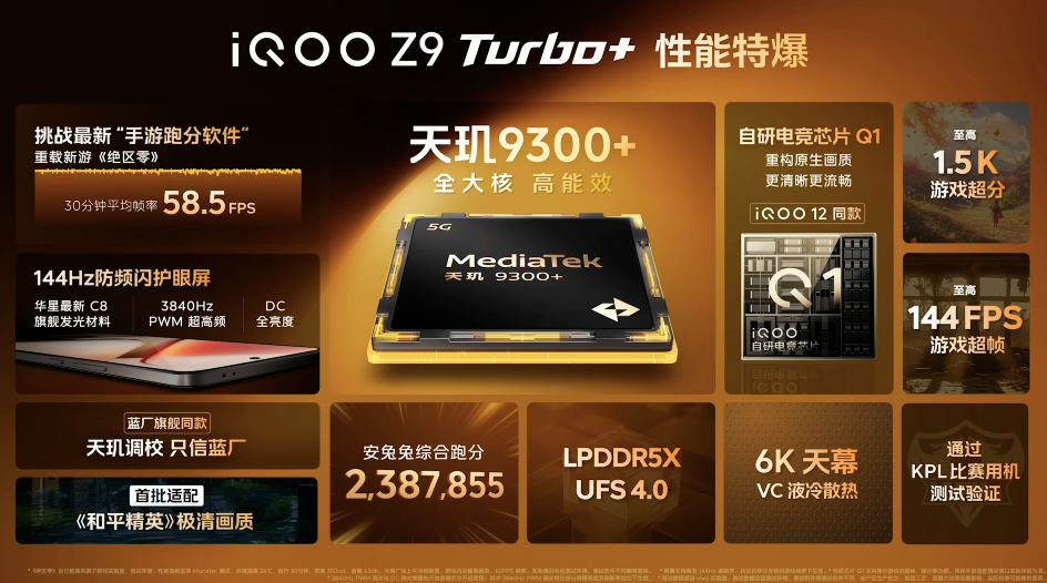 iQOO Z9 Turbo+ 手机正式发布 主打电竞体验