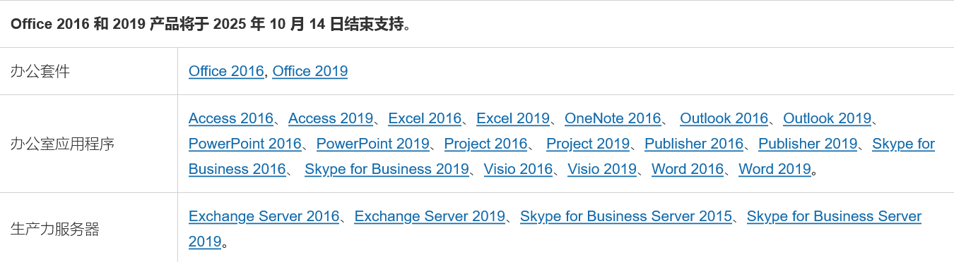 微软提醒：即将结束对 Office 2016 和 2019 的支持